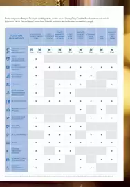 Folheto Solférias Página 55