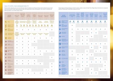 Folheto Solférias Página 25