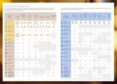 Folheto Solférias Página 25