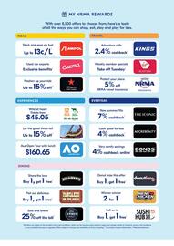 NRMA catalogue Page 57