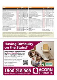 NRMA catalogue Page 83