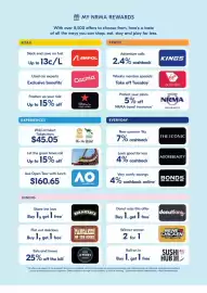 NRMA catalogue Page 57