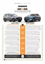 NRMA catalogue Page 66