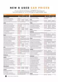 NRMA catalogue Page 80