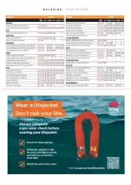 NRMA catalogue Page 81