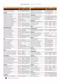 NRMA catalogue Page 82