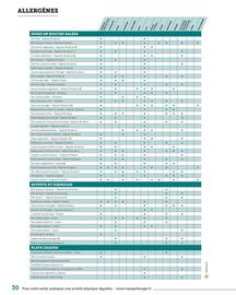 Catalogue Flunch page 30