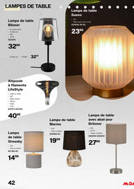 Mr Bricolage folder Pagina 42