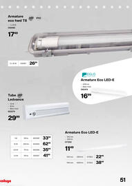 Mr Bricolage folder Pagina 51