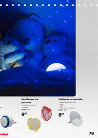 Mr Bricolage folder Pagina 79