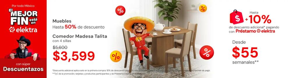 Catálogo Elektra Página 3