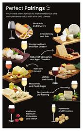 Food Pavilion weekly ad Page 14