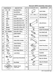 Horn Furniture catalogue Page 4