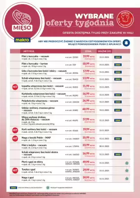 Makro gazetka (ważność do 15-11)