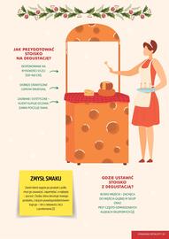 Eurocash Dystrybucja gazetka Strona 25