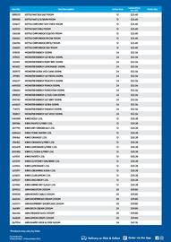 Campbells Wholesale catalogue Page 2