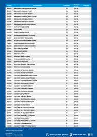 Campbells Wholesale catalogue Page 3