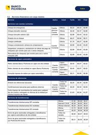 Catálogo Banco del Pichincha Página 13