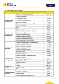Catálogo Banco del Pichincha Página 18