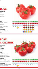 Catalog Metro Pagină 10