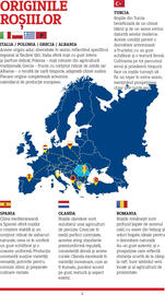 Catalog Metro Pagină 2