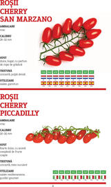 Catalog Metro Pagină 8