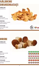 Catalog Metro Pagină 8