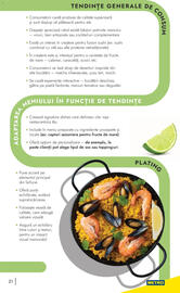 Catalog Metro Pagină 21