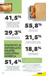 Catalog Metro Pagină 15