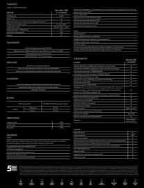 Catálogo Mercedes-Benz Página 2