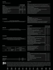 Catálogo Mercedes-Benz Página 2