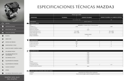 Catálogo Mazda Página 15
