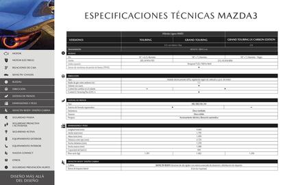 Catálogo Mazda Página 16