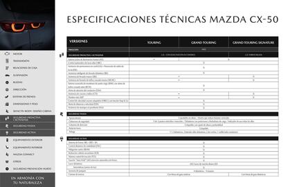 Catálogo Mazda Página 15