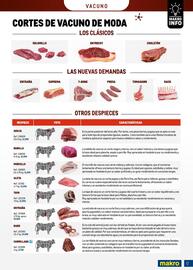 Catálogo Makro Página 17