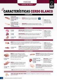 Catálogo Makro Página 28