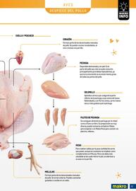 Catálogo Makro Página 41