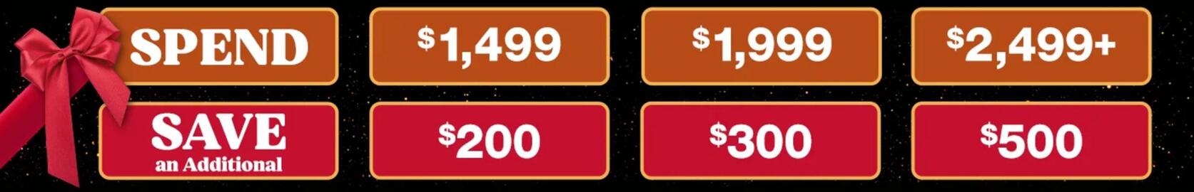 Costco weekly ad week 46 Page 1