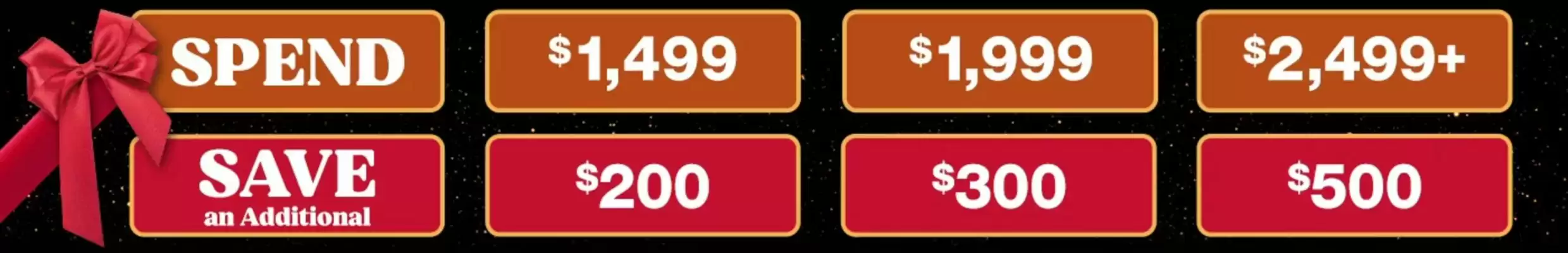 Costco weekly ad (valid until 17-11)