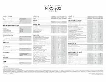 Catálogo KIA Página 2