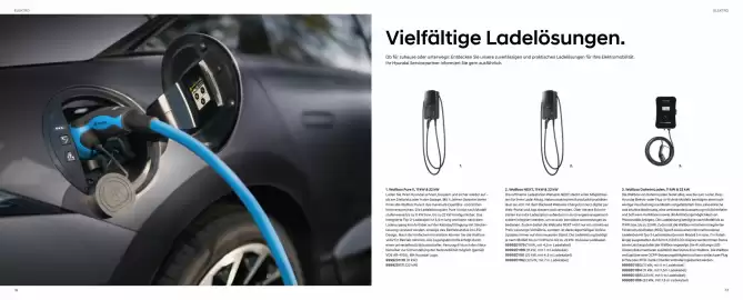 Hyundai Prospekt Seite 17