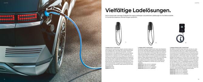 Hyundai Prospekt Seite 15