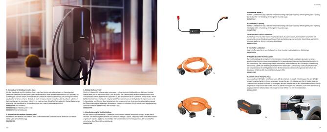 Hyundai Prospekt Seite 16