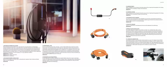 Hyundai Prospekt Seite 16