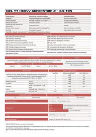 Catalogue Isuzu page 15