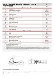 Catalogue Isuzu page 6