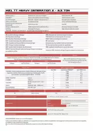 Catalogue Isuzu page 15