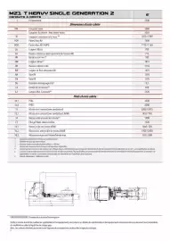 Catalogue Isuzu page 6
