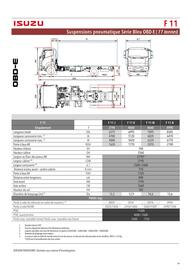 Catalogue Isuzu page 18