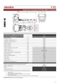 Catalogue Isuzu page 20
